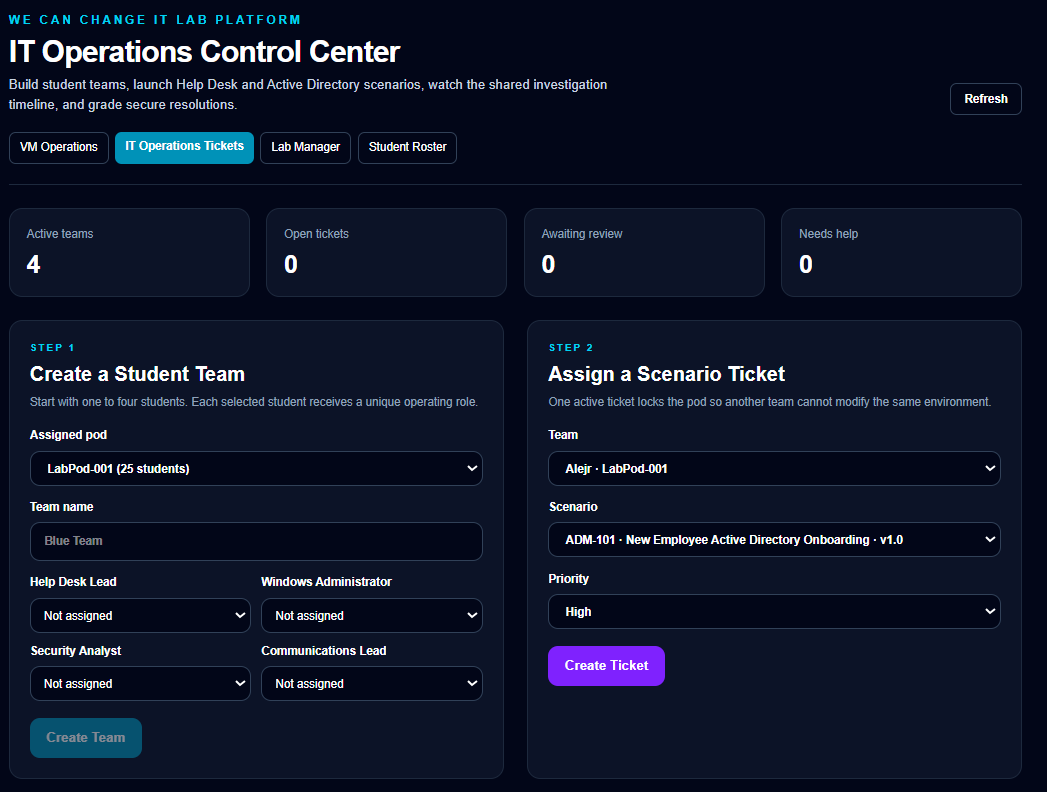 We Can Change IT IT Operations Control Center for creating student teams and assigning Active Directory and help-desk scenario tickets.