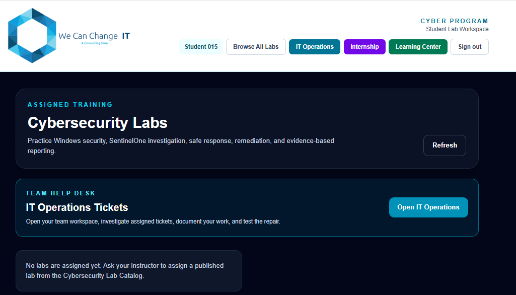 We Can Change IT student cyber program portal showing assigned cybersecurity labs, IT Operations tickets, internship, and learning-center access.
