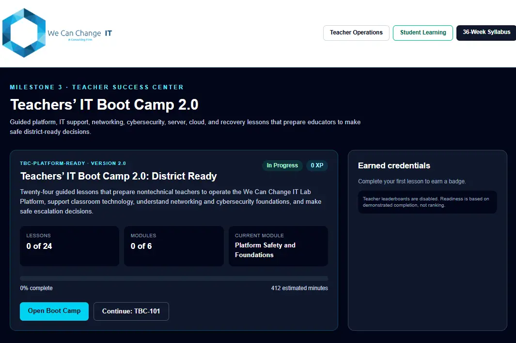 We Can Change IT Teacher Success Center showing the Teachers' IT Boot Camp 2.0, lesson progress, modules, and earned credentials.